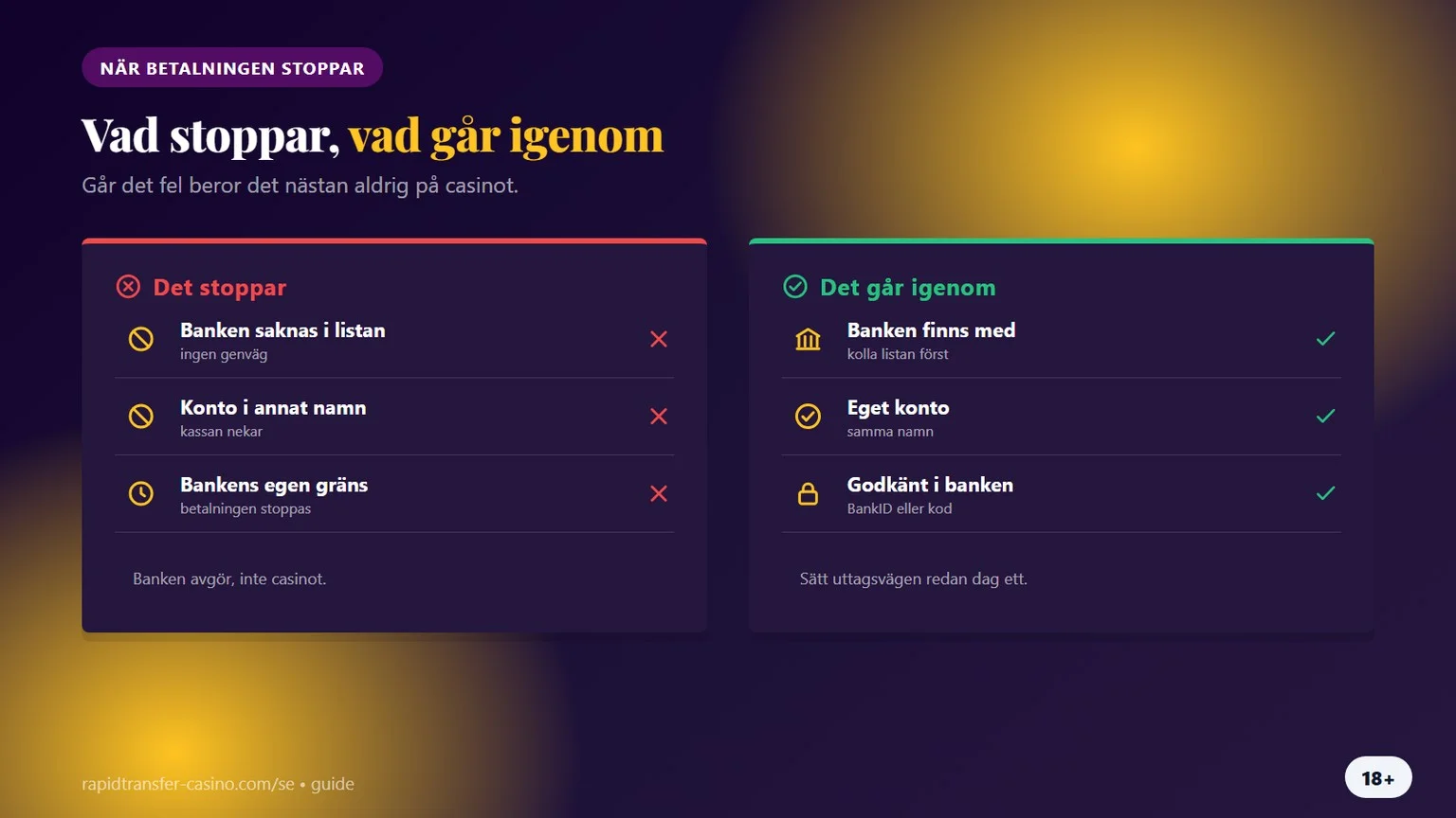 casino med rapid transfer: vad som stoppar en insättning